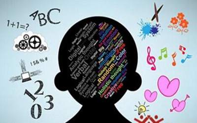 經典50種思維方法 你的思維被局限了嗎？